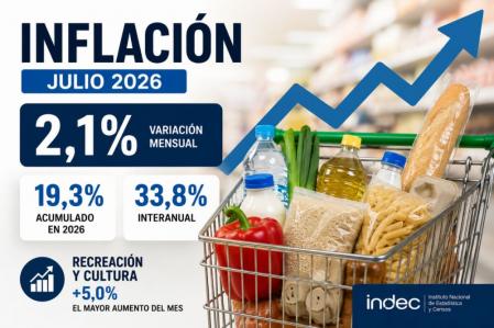 $titulo
